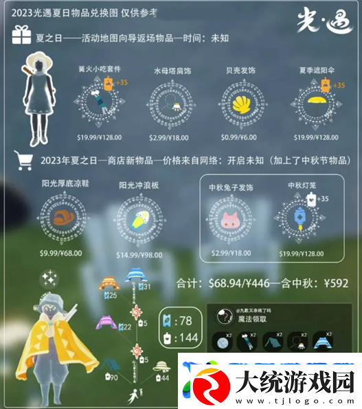 光遇夏之日兑换图先祖地方及物品分享