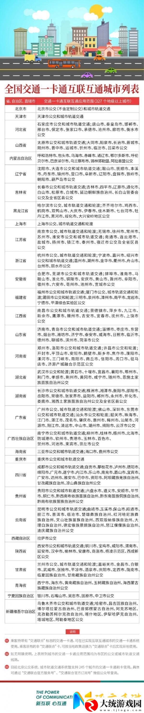 无期迷途上海交通卡获得方法指南
