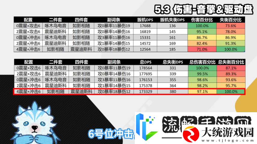 绝区零1.6