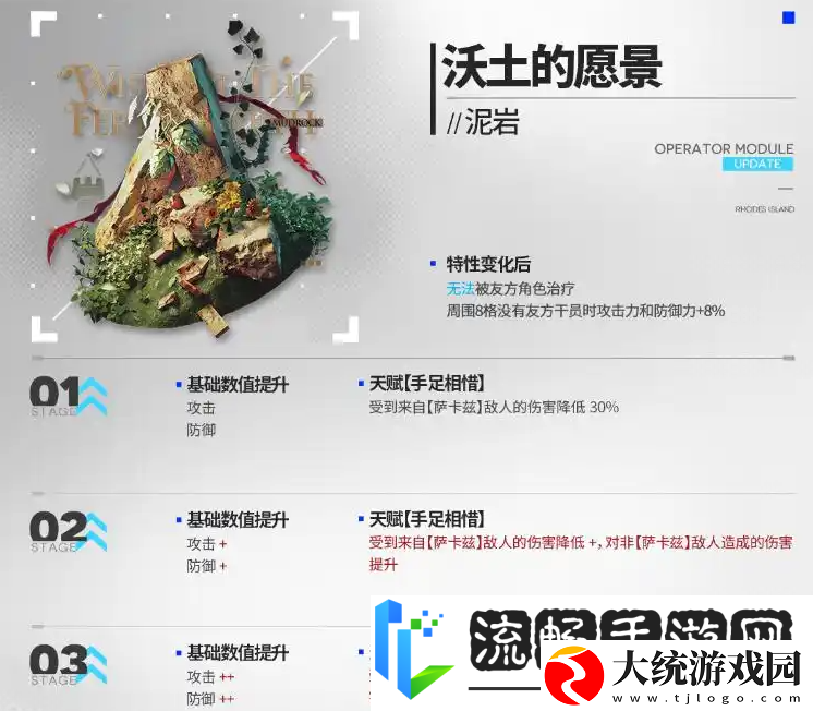 明日方舟泥岩第二模组强度怎么样明日方舟泥岩第二模组强度介绍
