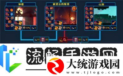 重生细胞观星台隐藏区域探秘及巅峰钥匙获取攻略