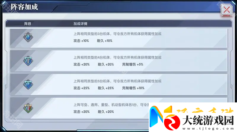 高达钢铁之诗克制关系/阵容加成是什么