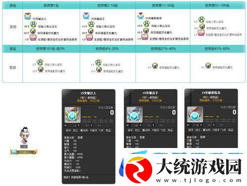 冒险岛新服“蓝蜗牛”4月3日开放！让我们重回最初的冒险！