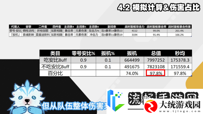 绝区零1.6