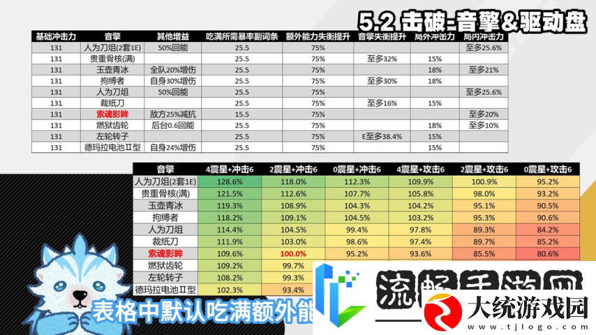 绝区零1.6
