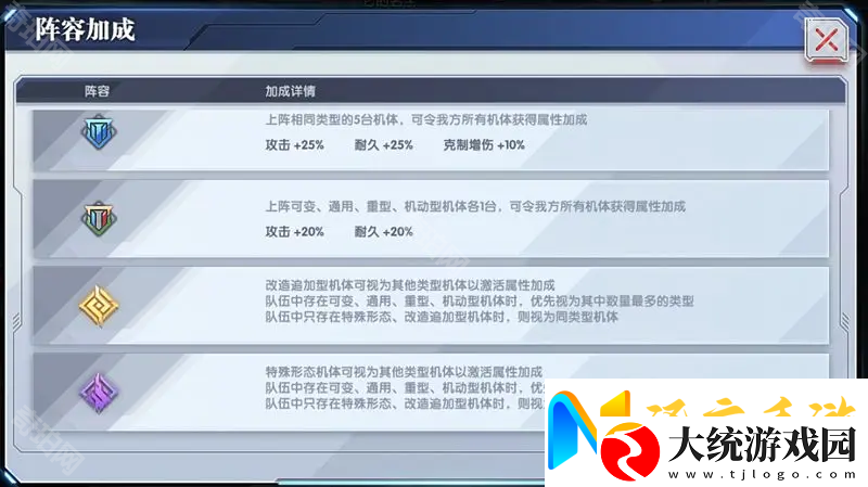 高达钢铁之诗克制关系/阵容加成是什么