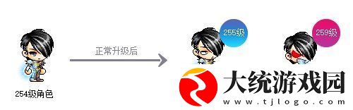 冒险岛新服“蓝蜗牛”4月3日开放！让我们重回最初的冒险！