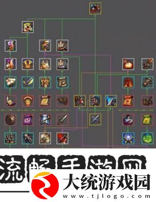 英雄无敌五学院玩法技巧玩法技巧