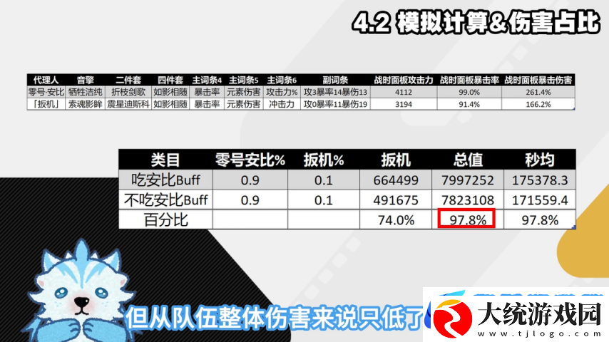 绝区零1.6