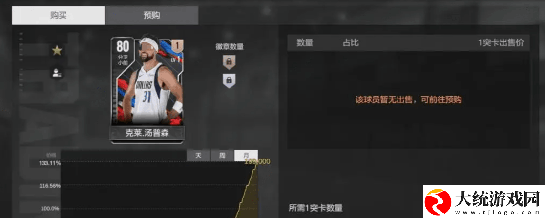 美职篮全明星得分后卫介绍