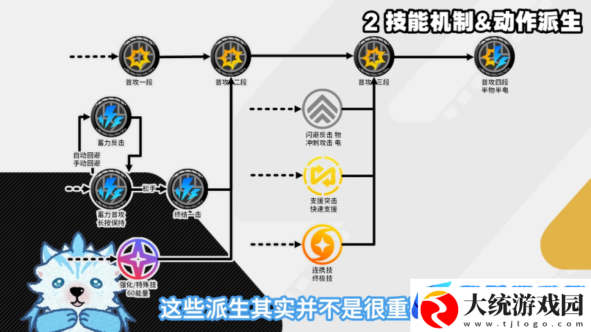 绝区零1.6