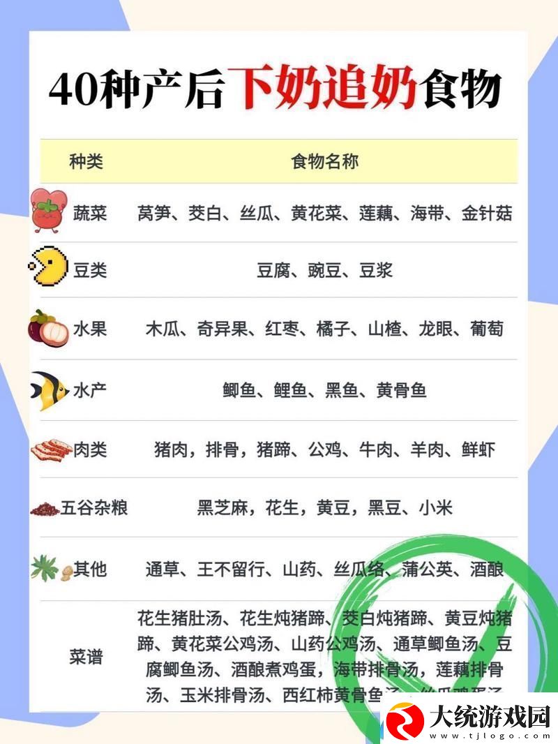 一边下奶一吃敷好几个人