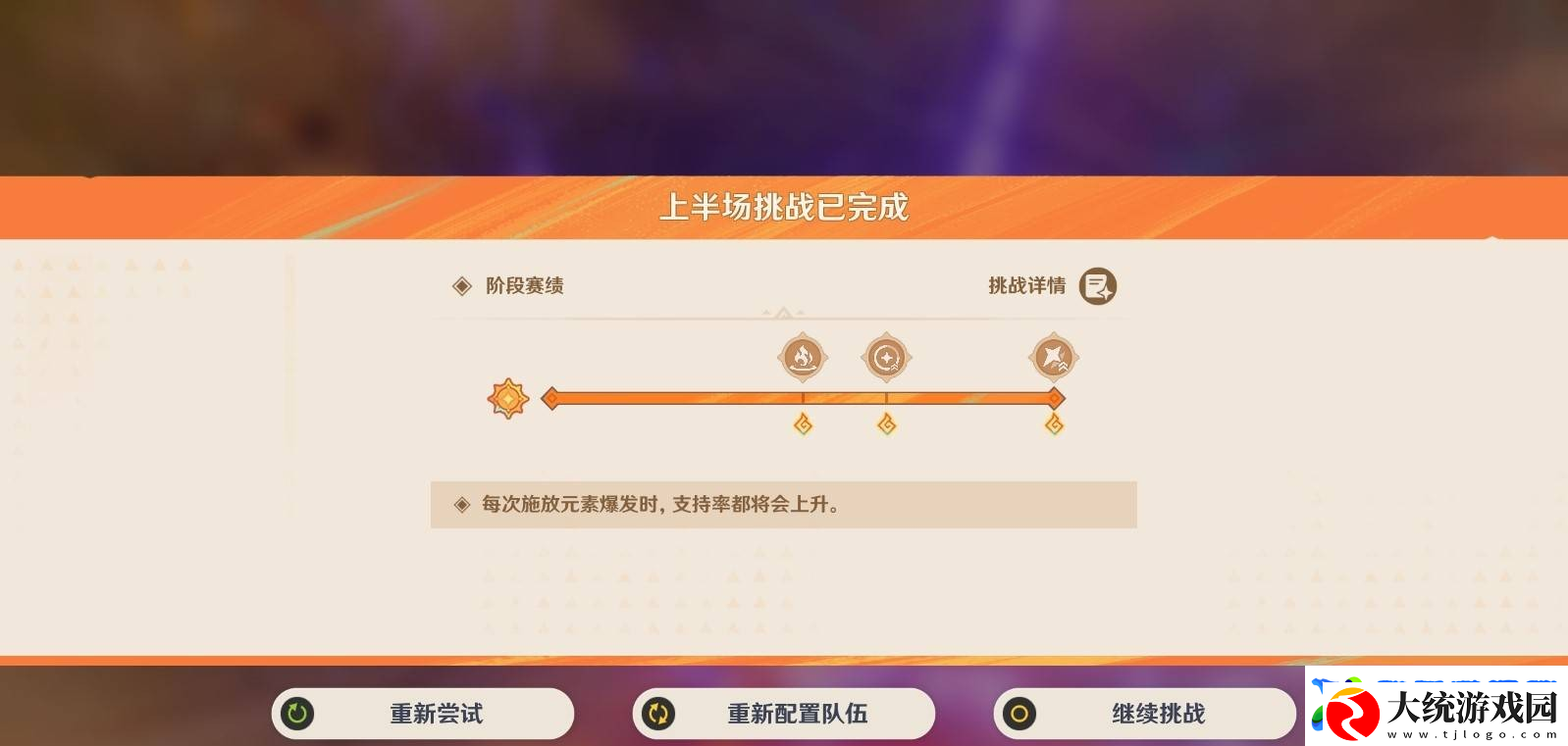 原神无极限超激格斗赛第二关满分配队推荐