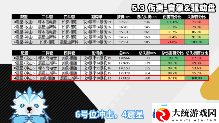 绝区零1.6
