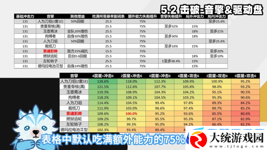 绝区零1.6