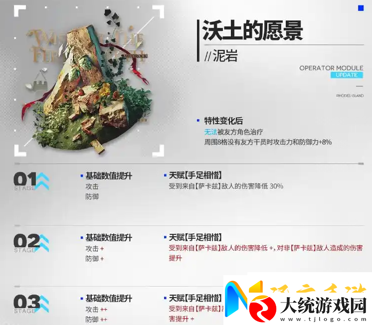 明日方舟泥岩第二模组强度怎么样明日方舟泥岩第二模组强度介绍