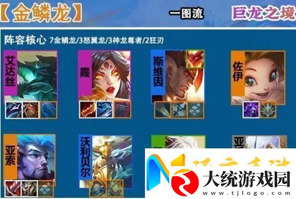 金铲铲之战s7什么时候返场