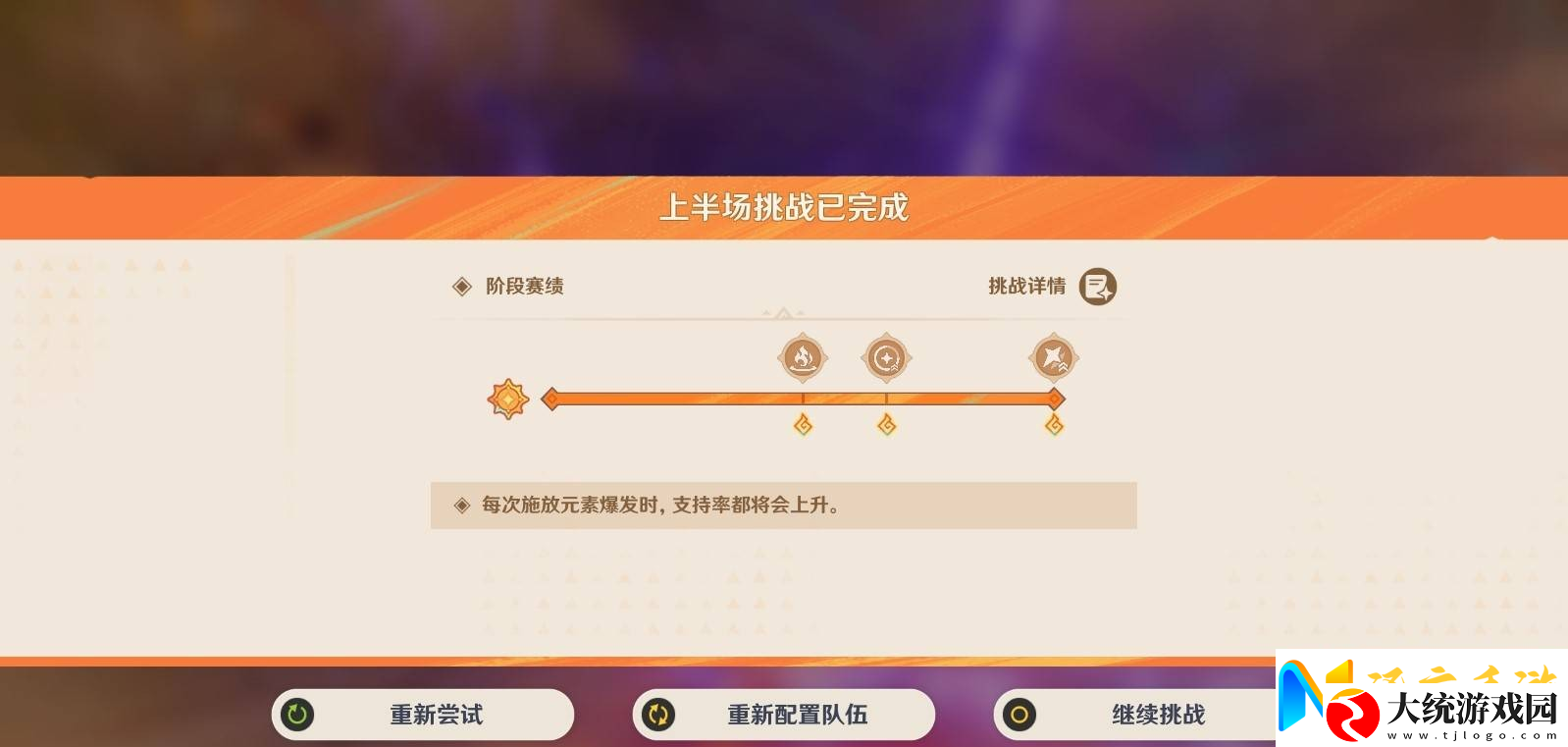 原神无极限超激格斗赛第二关满分配队推荐