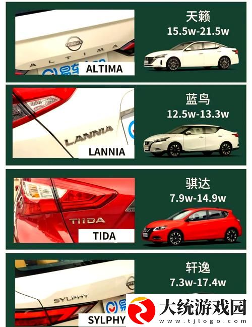 日产精品一二三四区别价格