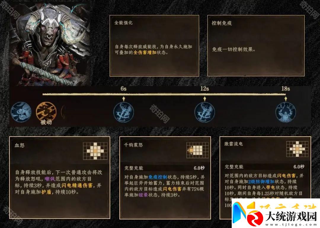 龙息神寂暴虐之角平民怎么打