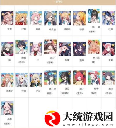 蔚蓝档案角色图鉴有哪些