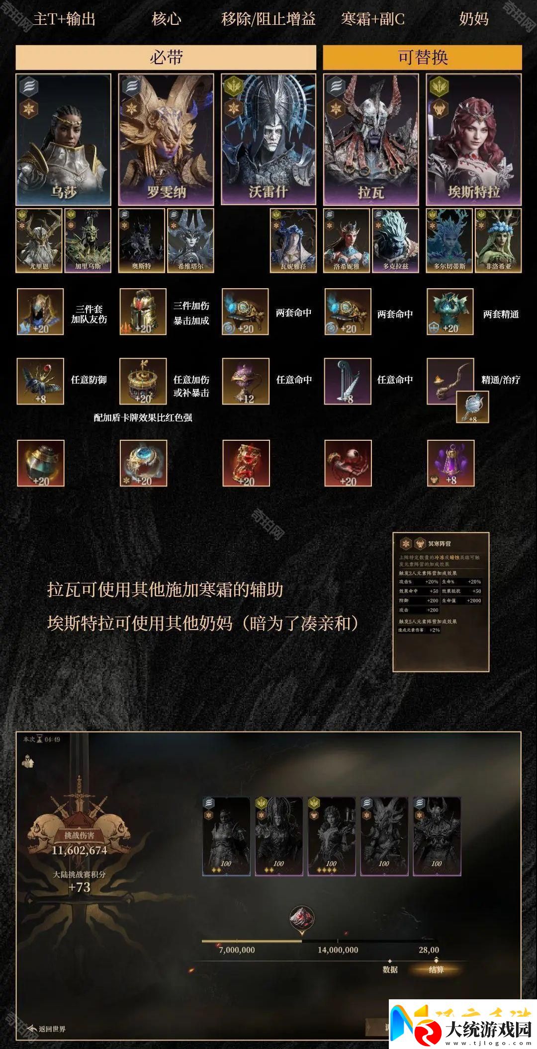 龙息神寂暴虐之角平民怎么打