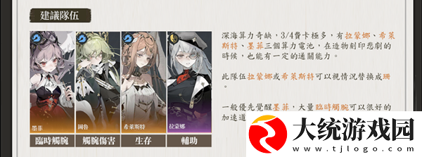 忘却前夜墨菲怎么配队
