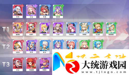 星之觉醒英雄排行