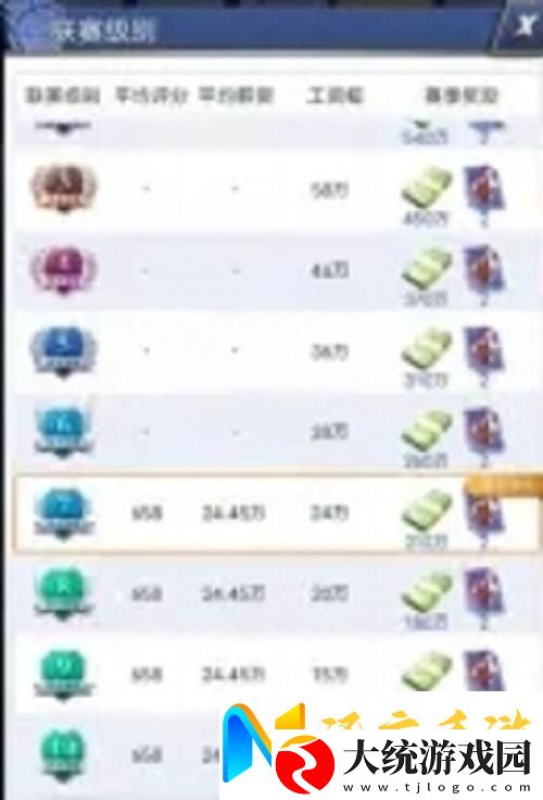 我的球场新手入门攻略