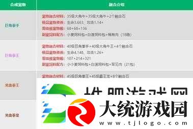 探寻创造与魔法宠物攻击巅峰谁与争锋