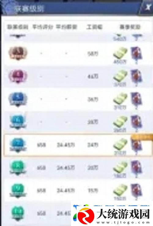 我的球场新手入门攻略