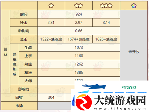 诺弗兰物语妖精礼炮怎么做
