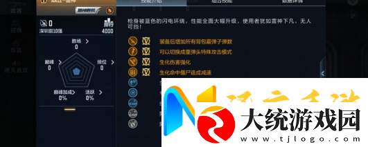 CF手游AA12雷神武器深度解析