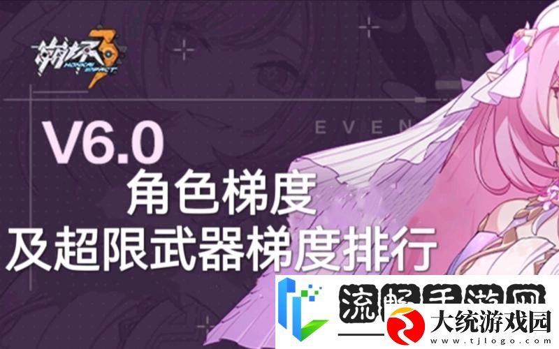 崩坏3手游6.2