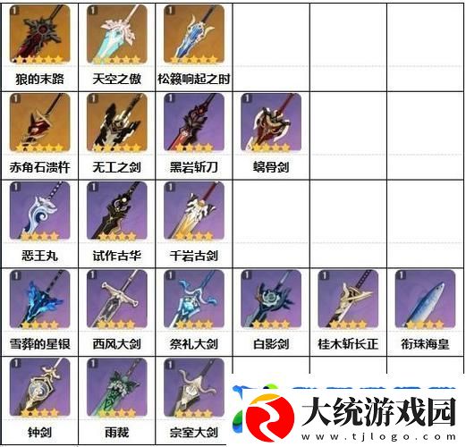 原神卢老爷武器选择指南打造最强双手剑战士