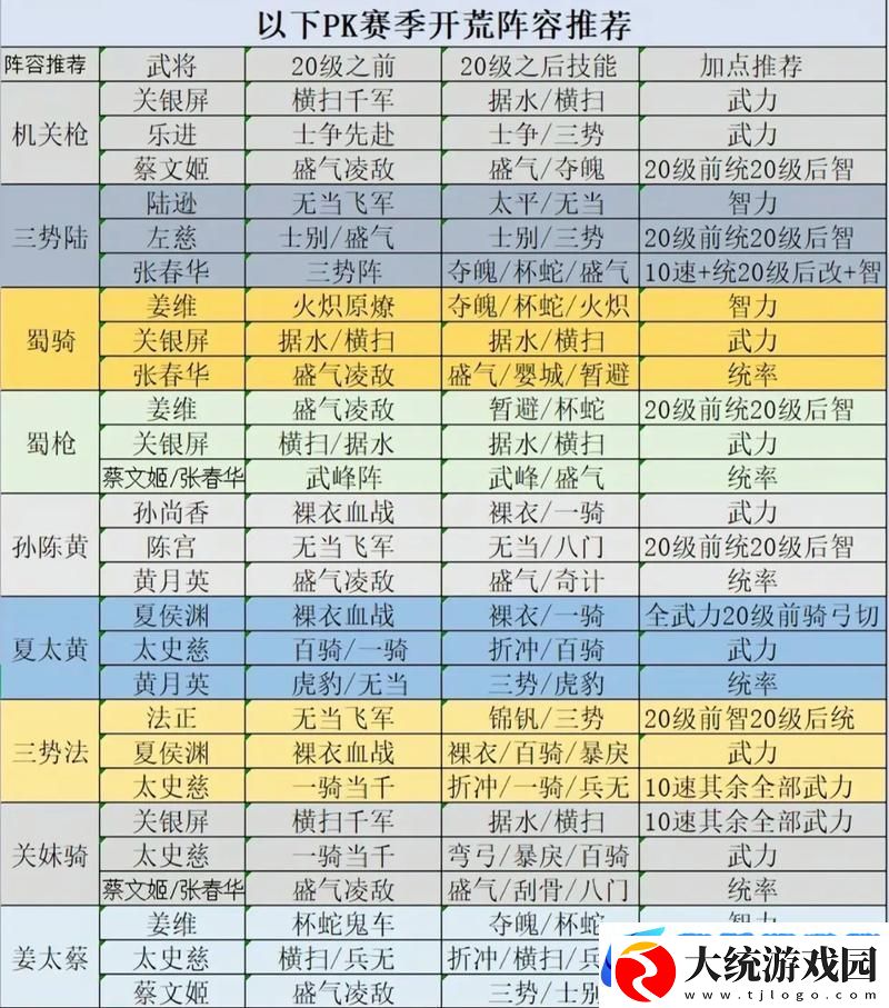 乱斗西游昆仑奴