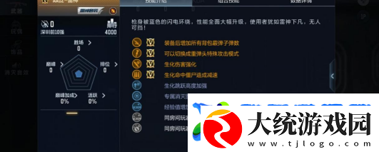 CF手游AA12雷神武器深度解析