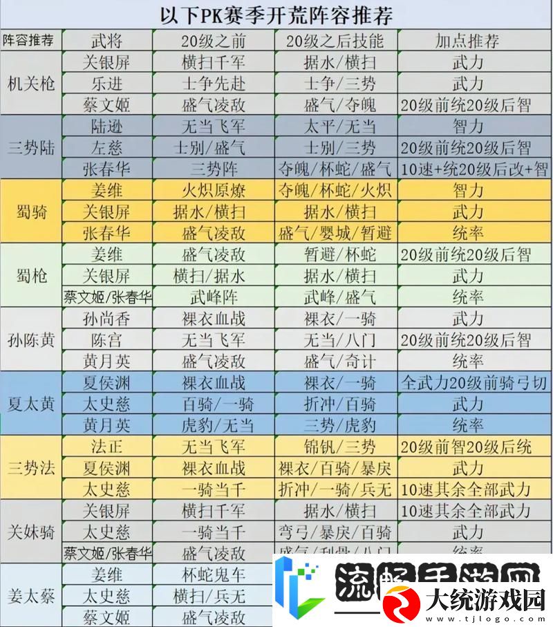 乱斗西游昆仑奴