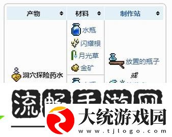 泰拉瑞亚