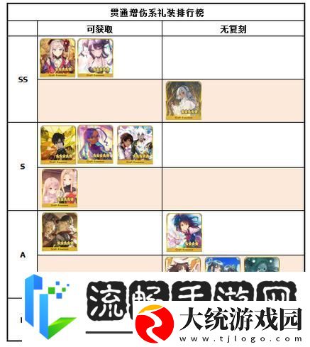 FGO梦之痕迹深度剖析