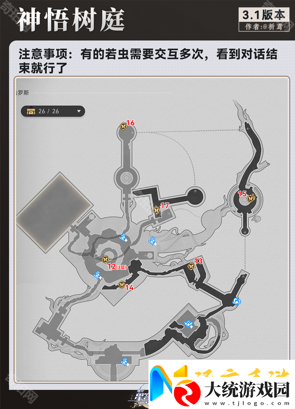 崩坏星穹铁道呓语密林神悟树庭若虫有哪些
