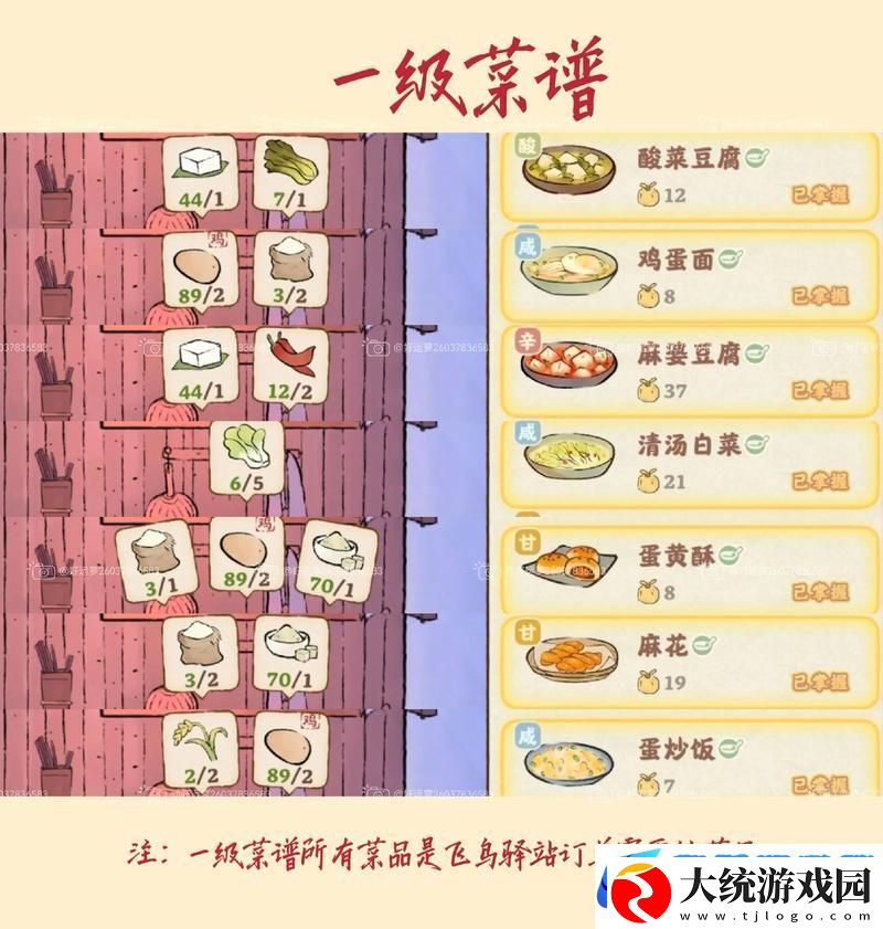 妄想山海纳仁食谱全揭秘