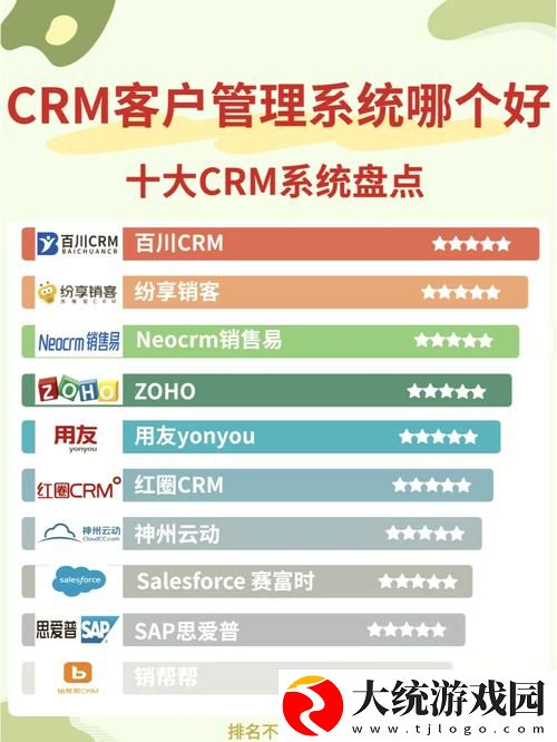 揭晓十大免费CRM站入口