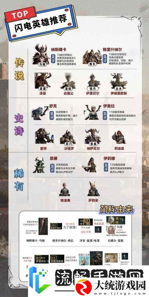 混沌与秩序系列