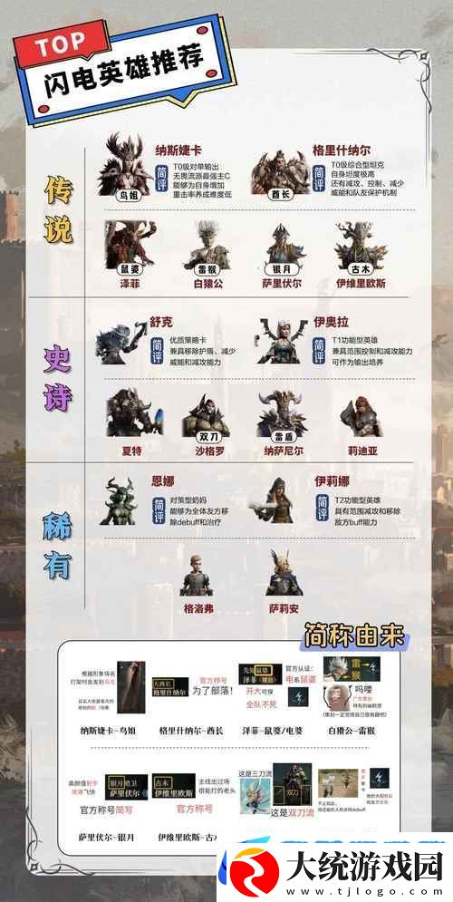 混沌与秩序系列