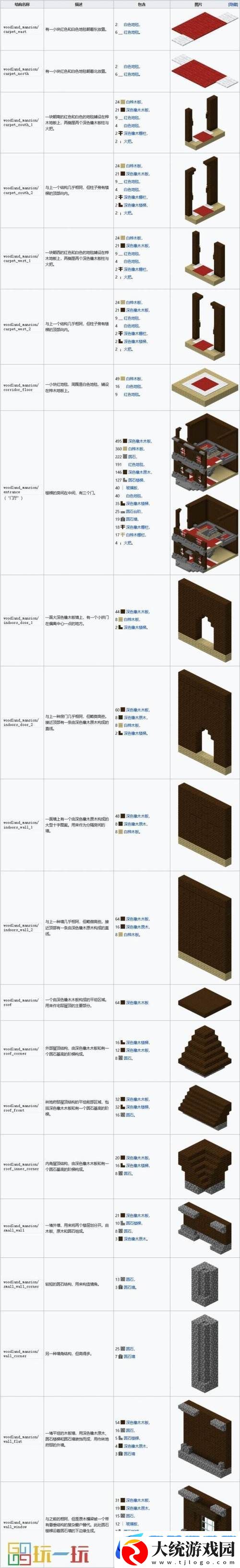 我的世界