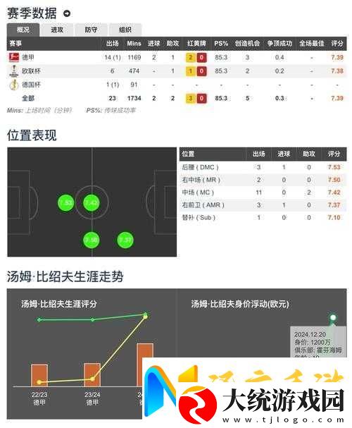 绝杀2014球员数值对比大揭秘!技能实战技巧一次看够