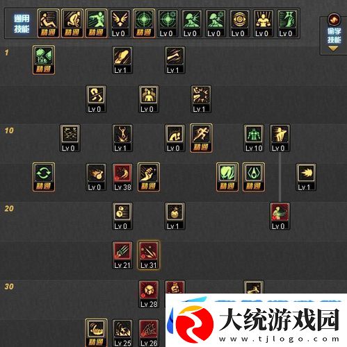 DNF街霸深度攻略