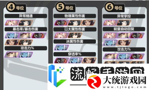 绝区零静听嘉音适合谁