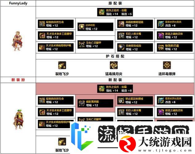 DNF街霸深度攻略